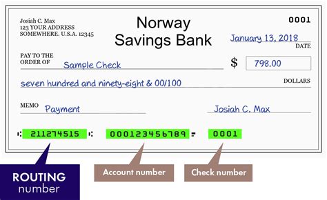 norway savings bank me routing number